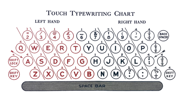 Typewriting Chart Canvas Tote Bag