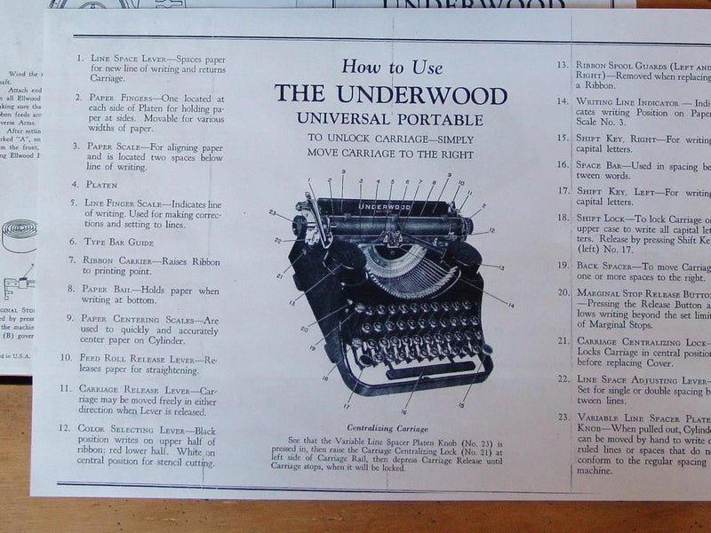 Rare Red 1930 Underwood Universal  Portable